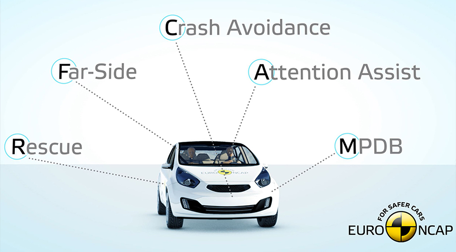 euroncap_artikel_1.jpg