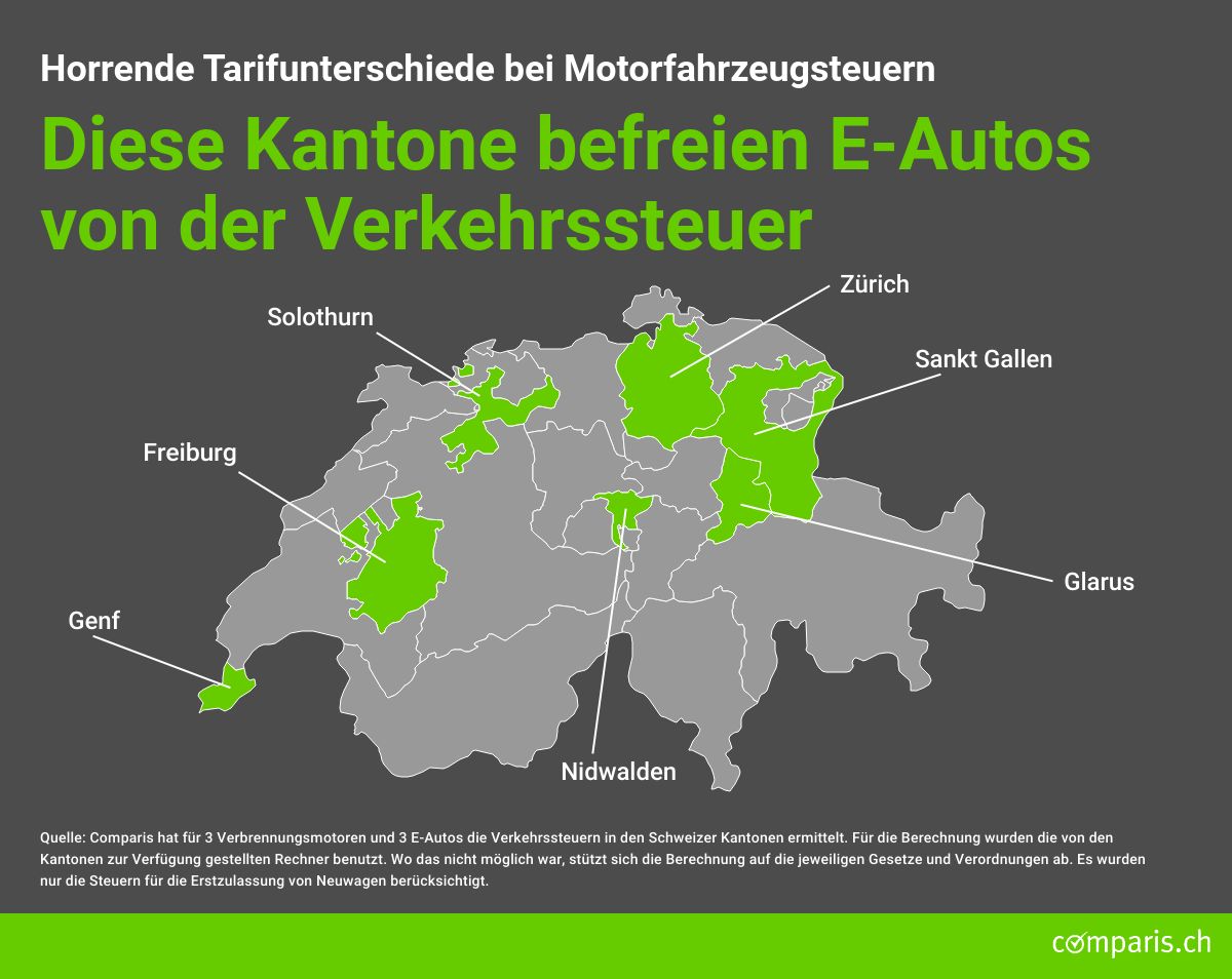 grafik_e-autos_steuerbefreiung.jpg