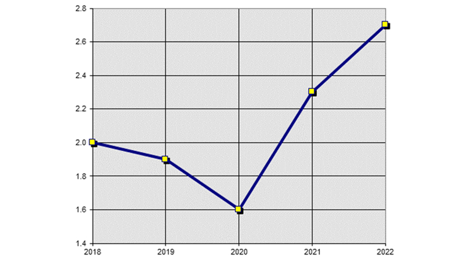 artikelbild_f_cashflow.jpg